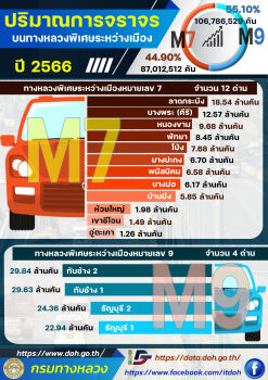 m7